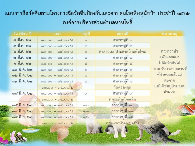 องค์การบริหารส่วนตำบลหานโพธิ์